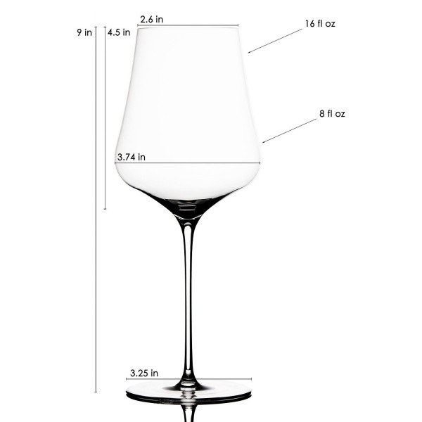 Wine Glass Edition, Set of 2